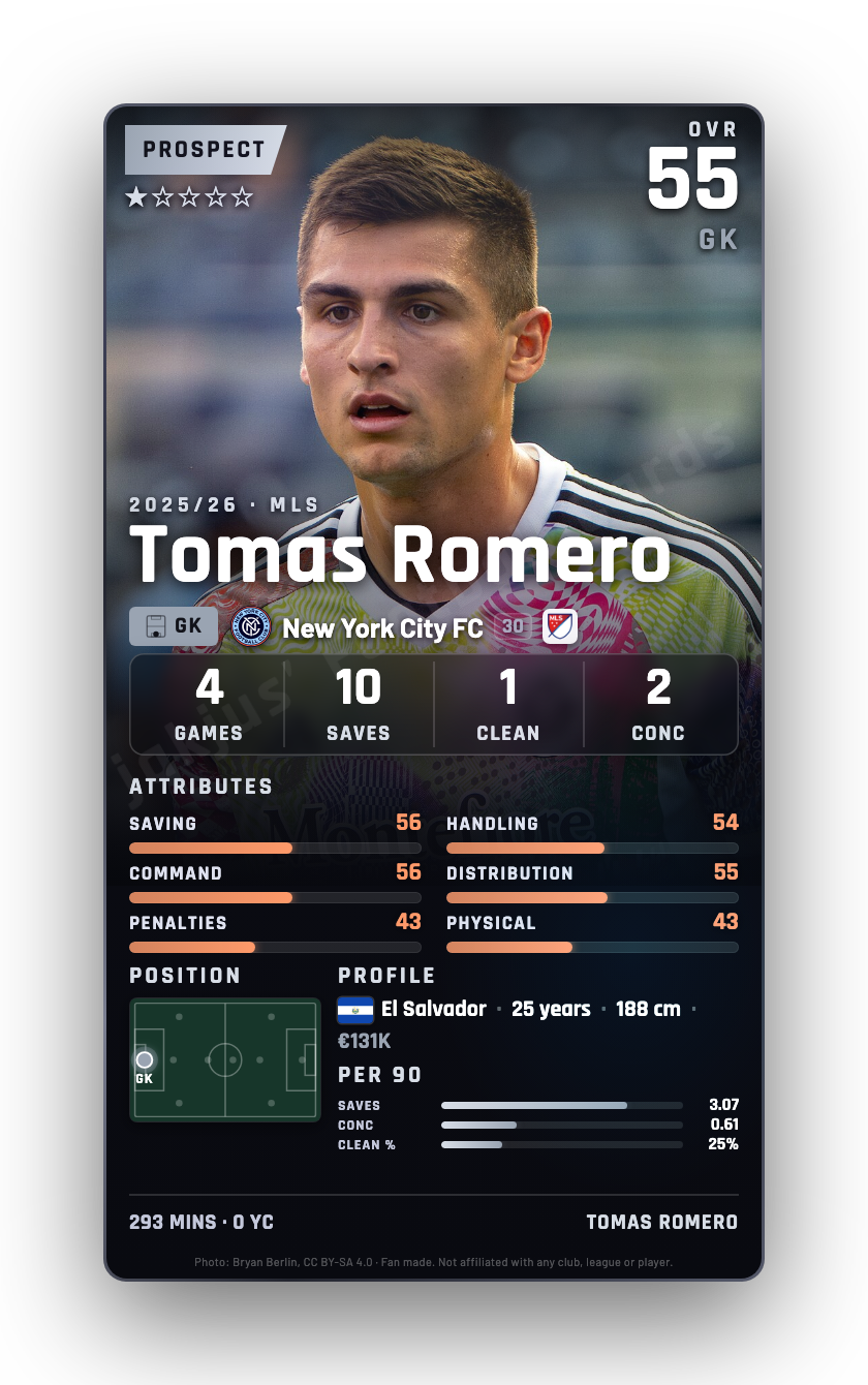 Tomas Romero