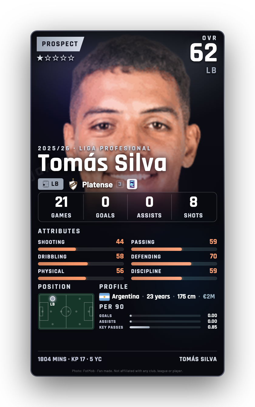 Tomás Silva
