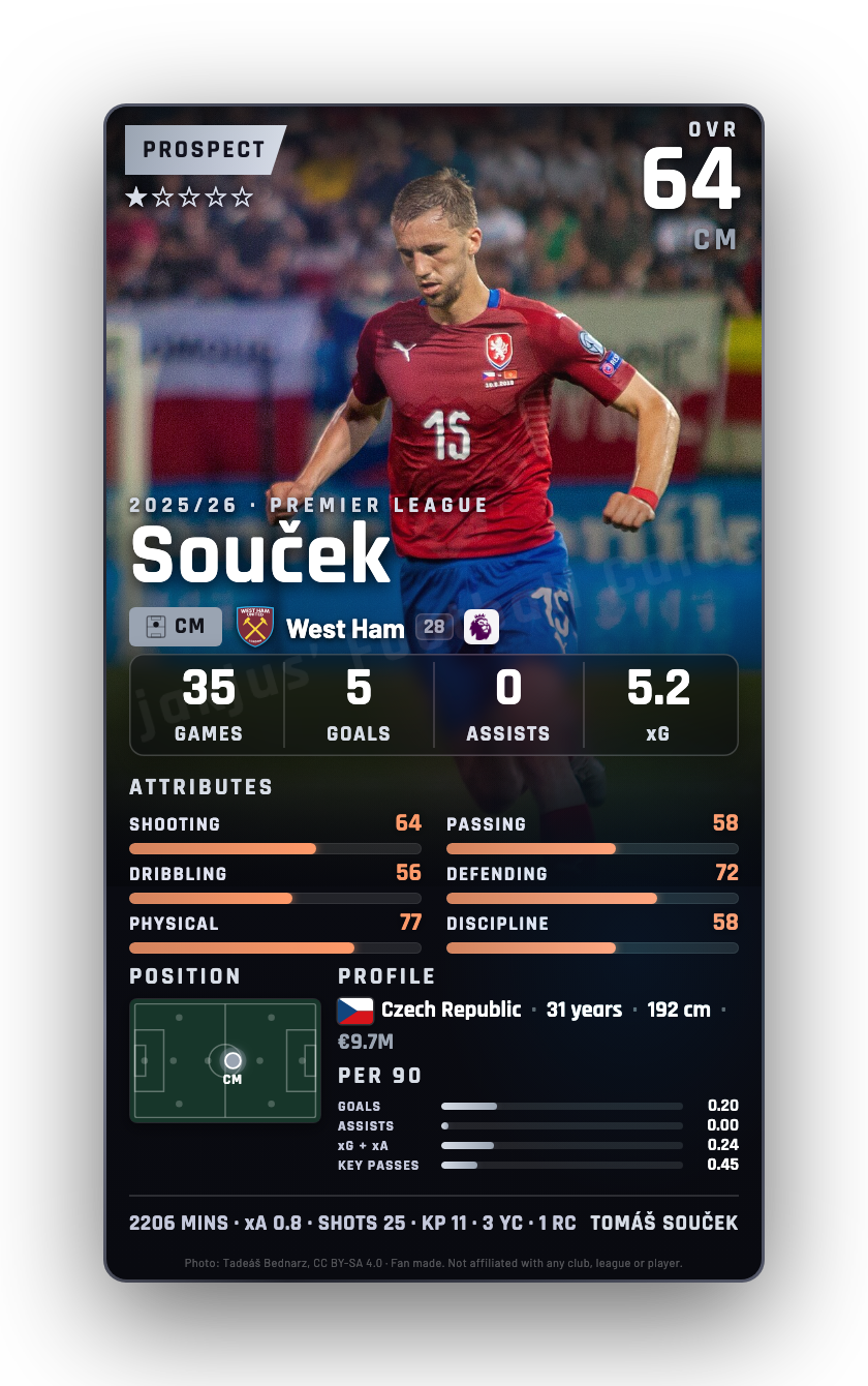 Souček