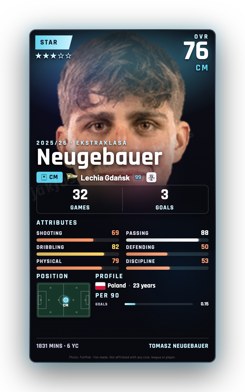Neugebauer