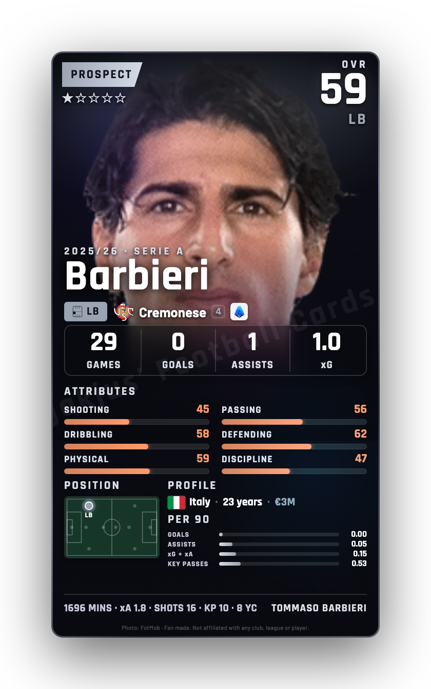 Barbieri