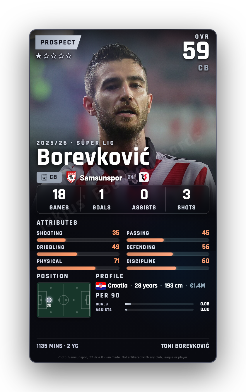 Borevković