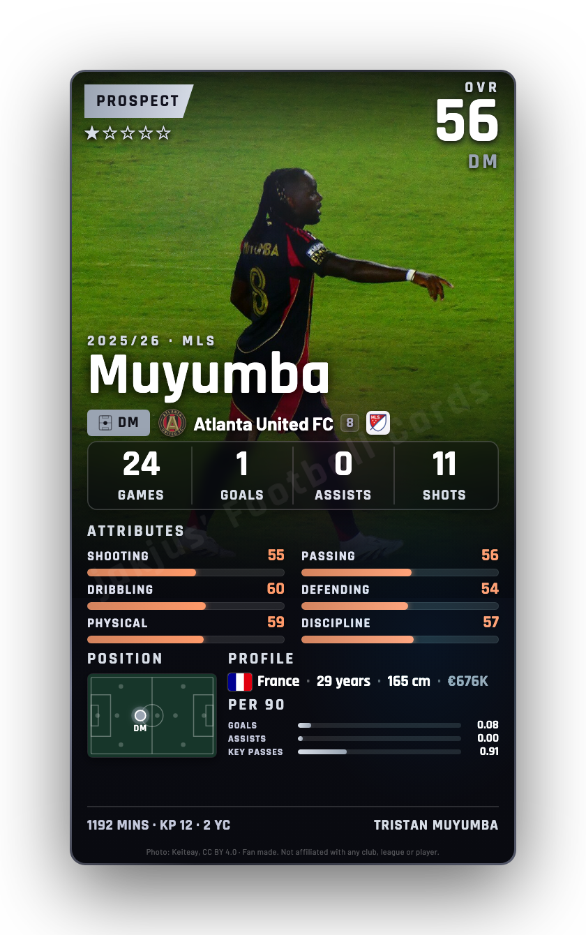 Muyumba
