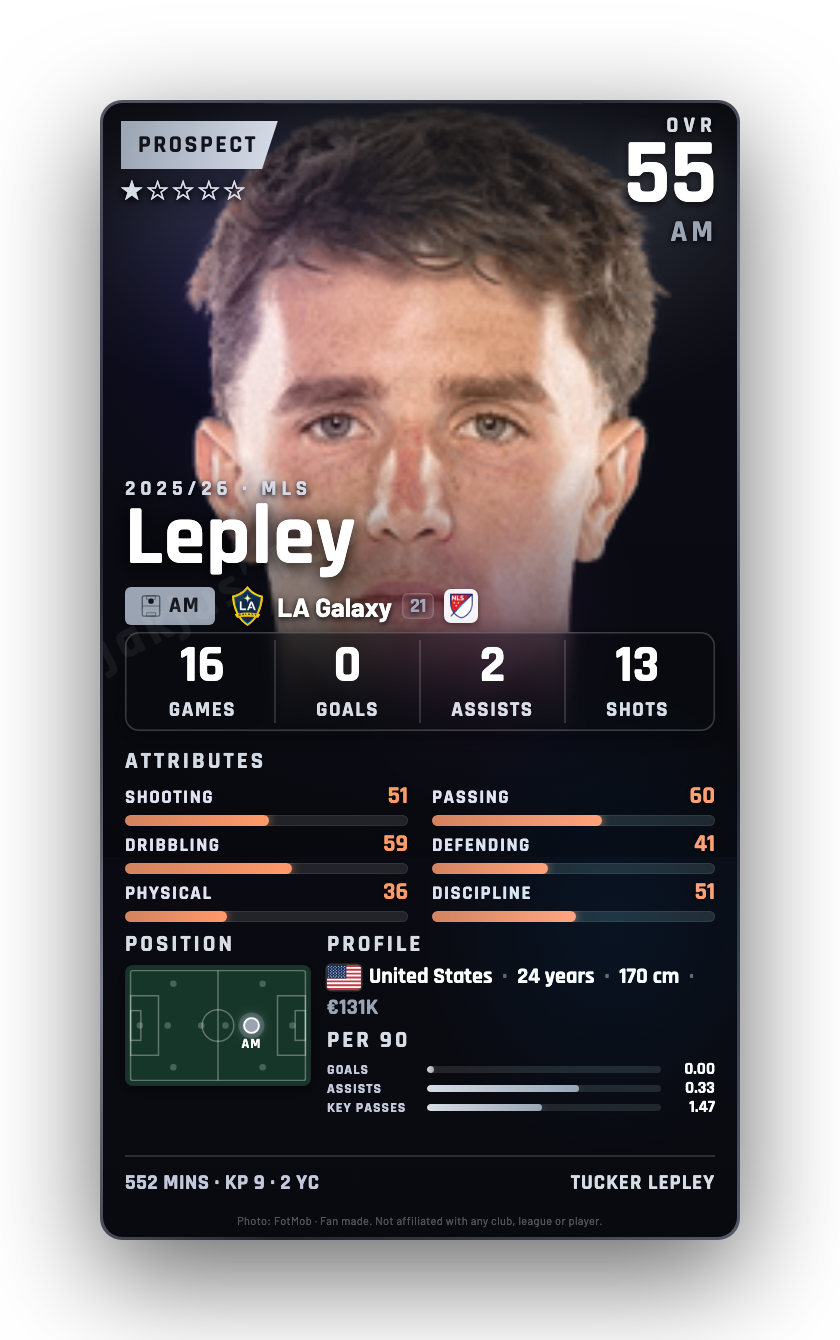 Lepley