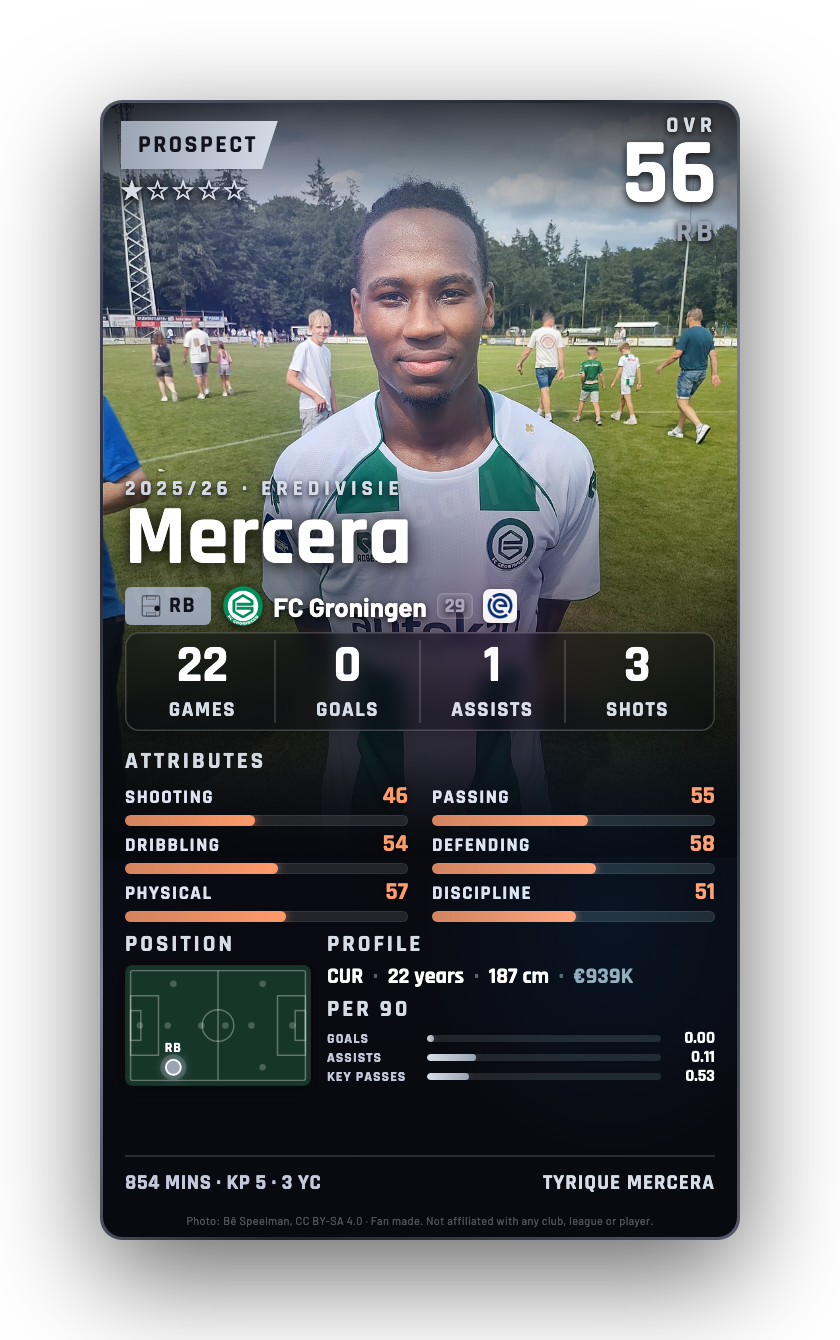 Mercera