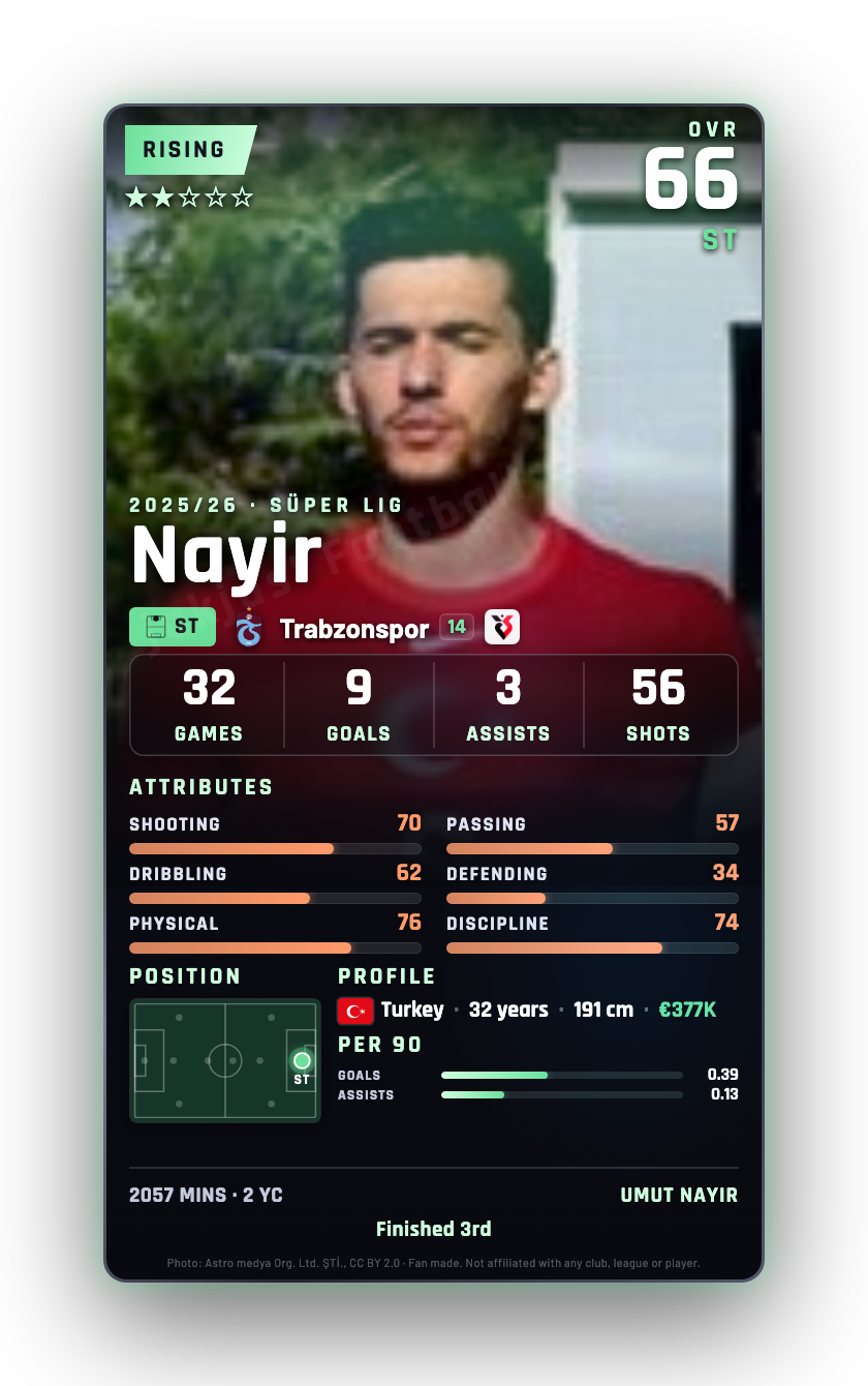 Nayir