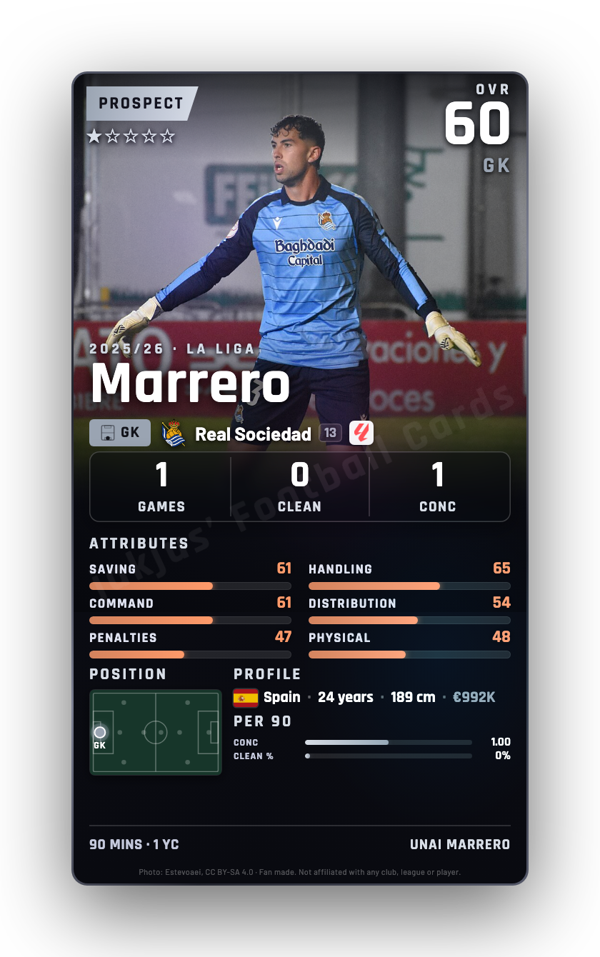 Marrero