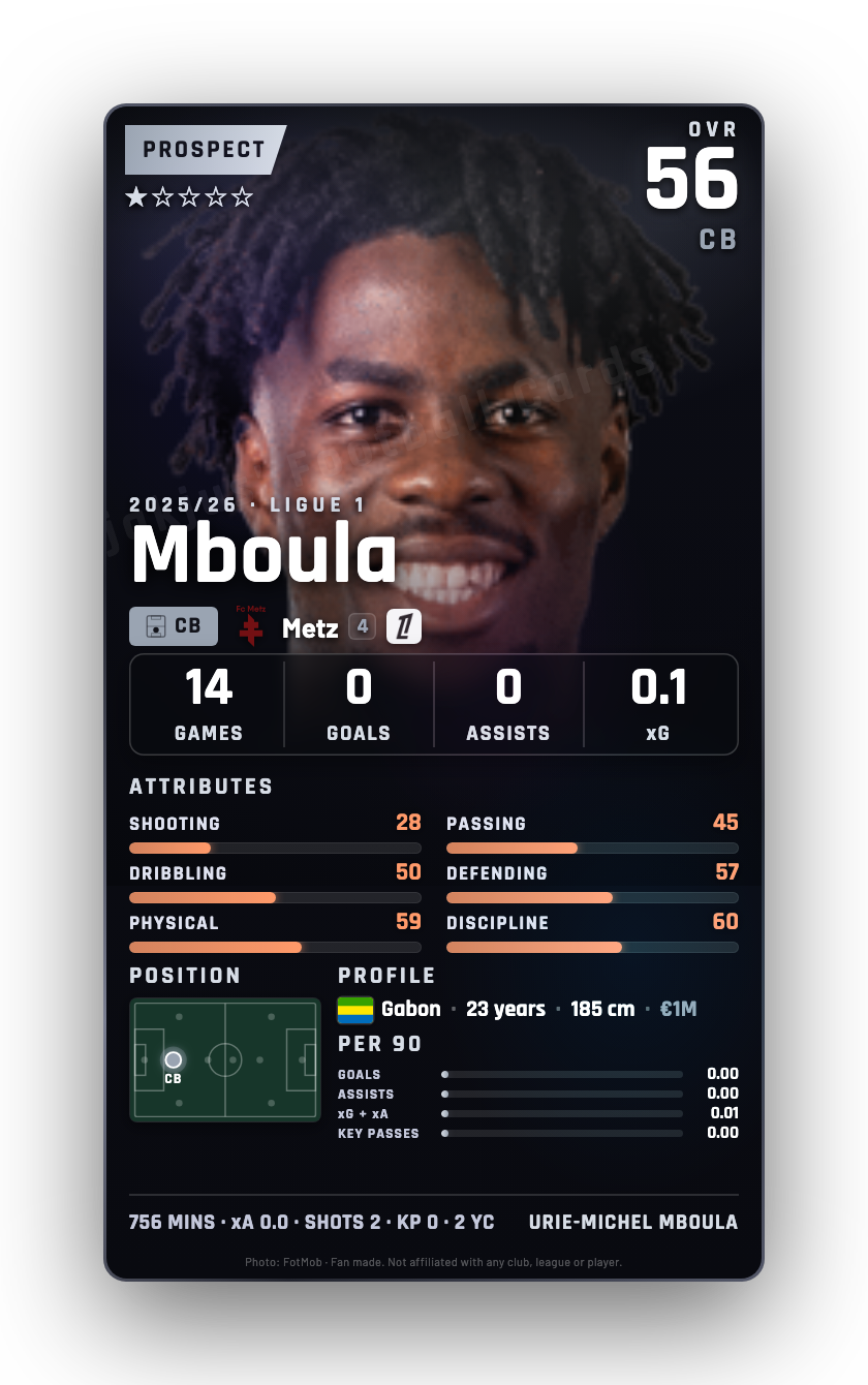 Mboula