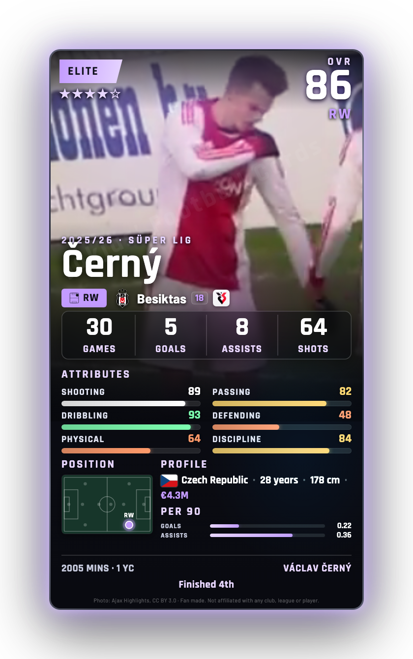Černý