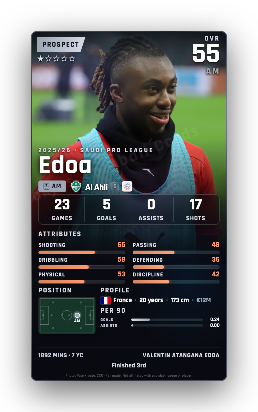 Edoa