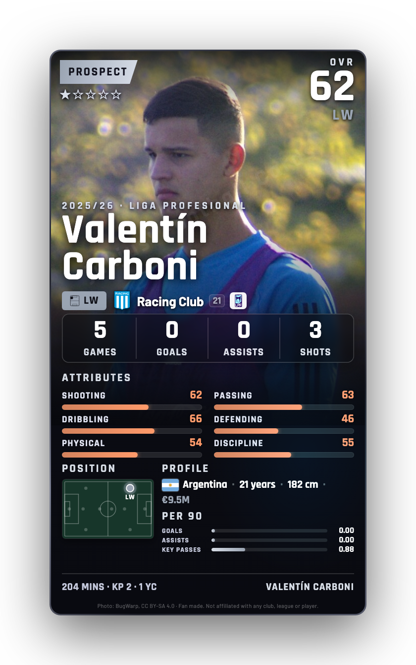 Valentín Carboni