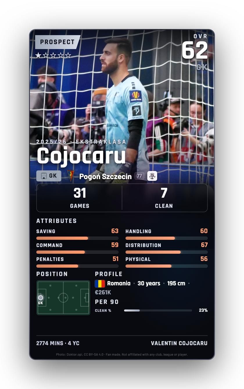 Cojocaru
