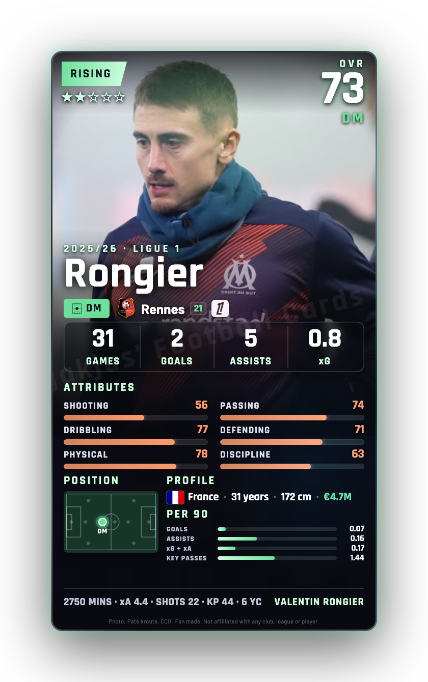 Rongier