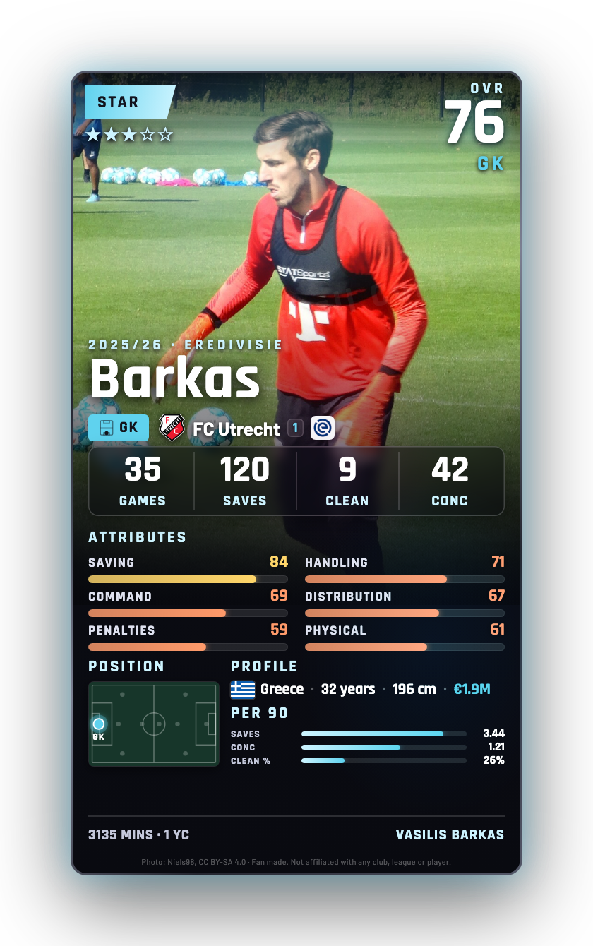 Barkas