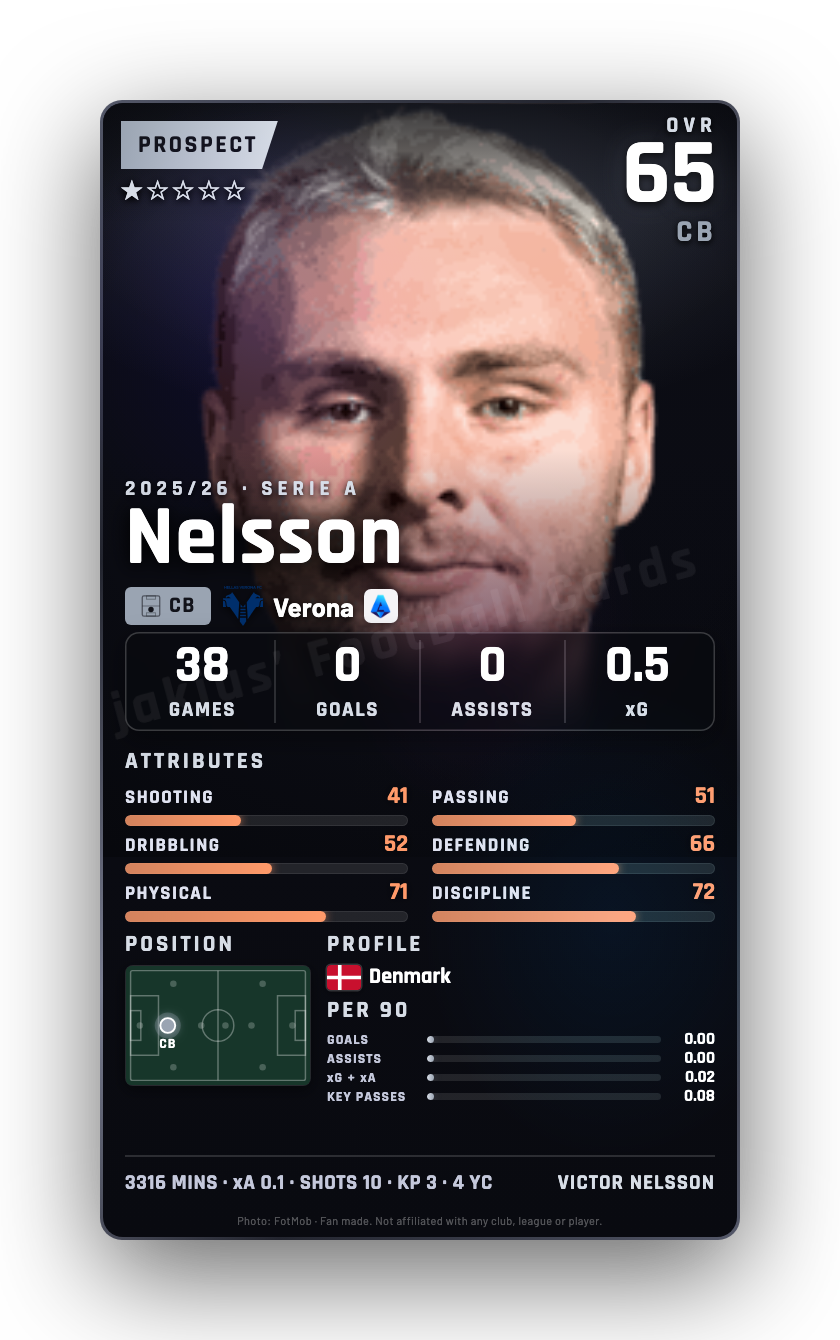 Nelsson