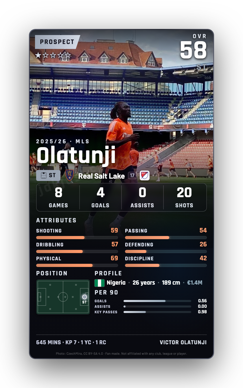 Olatunji