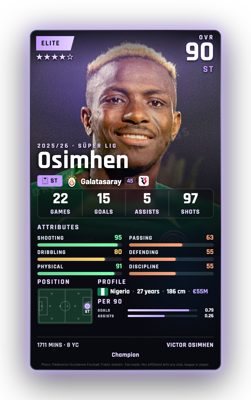 Osimhen
