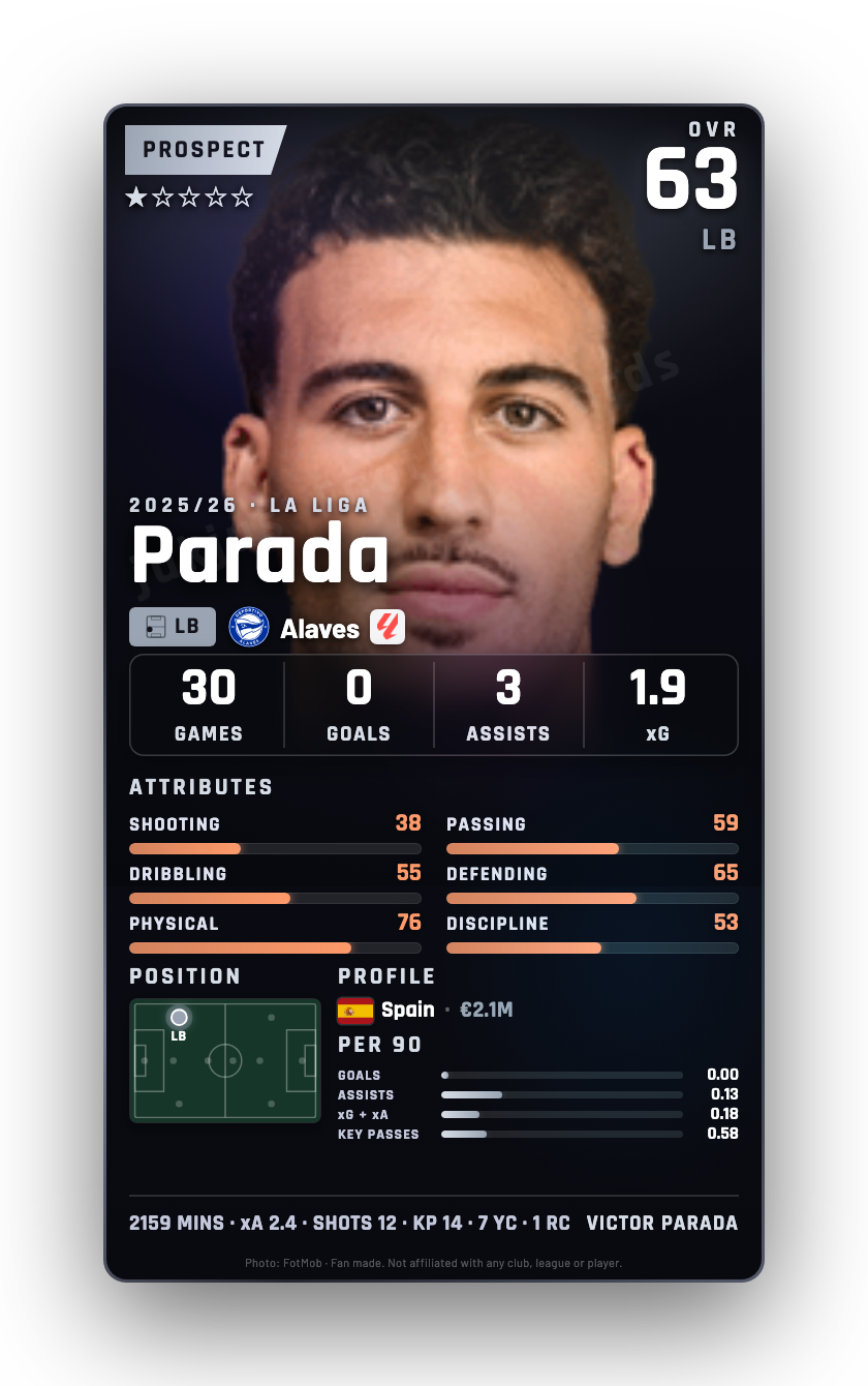 Parada