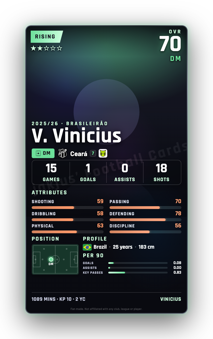V. Vinicius
