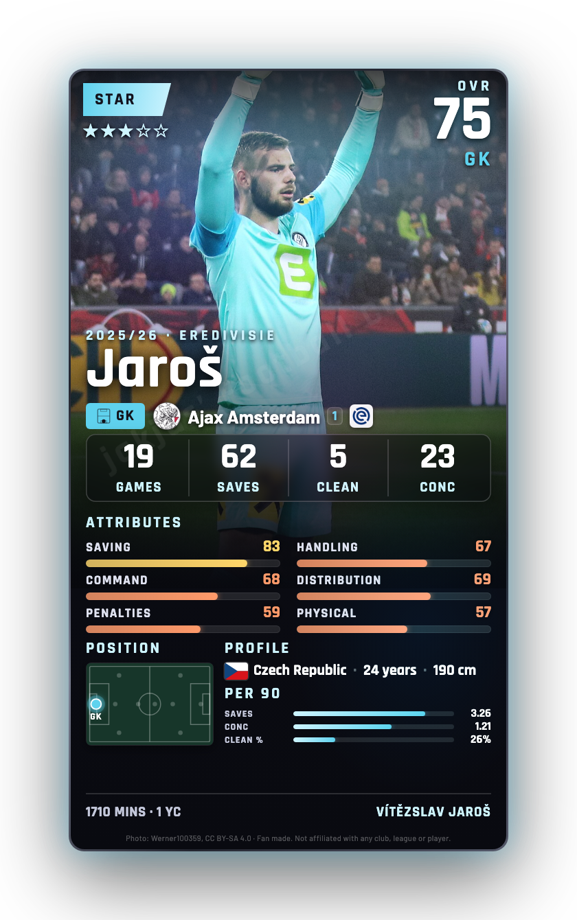 Jaroš