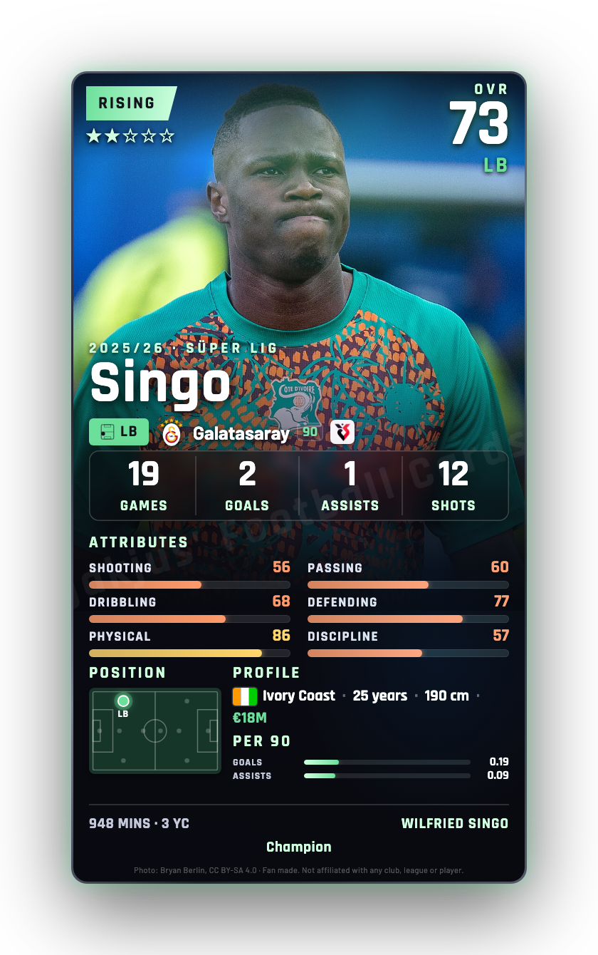Singo