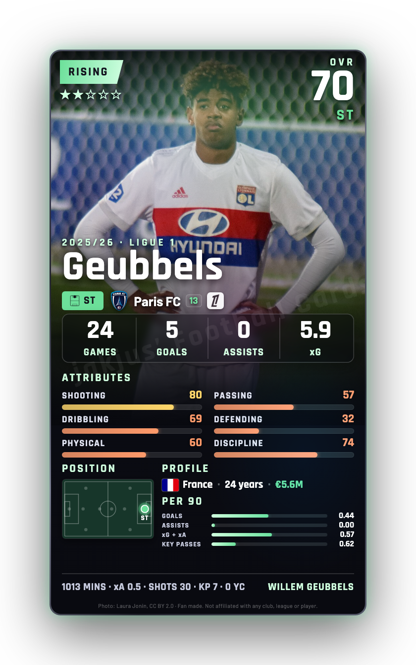Geubbels