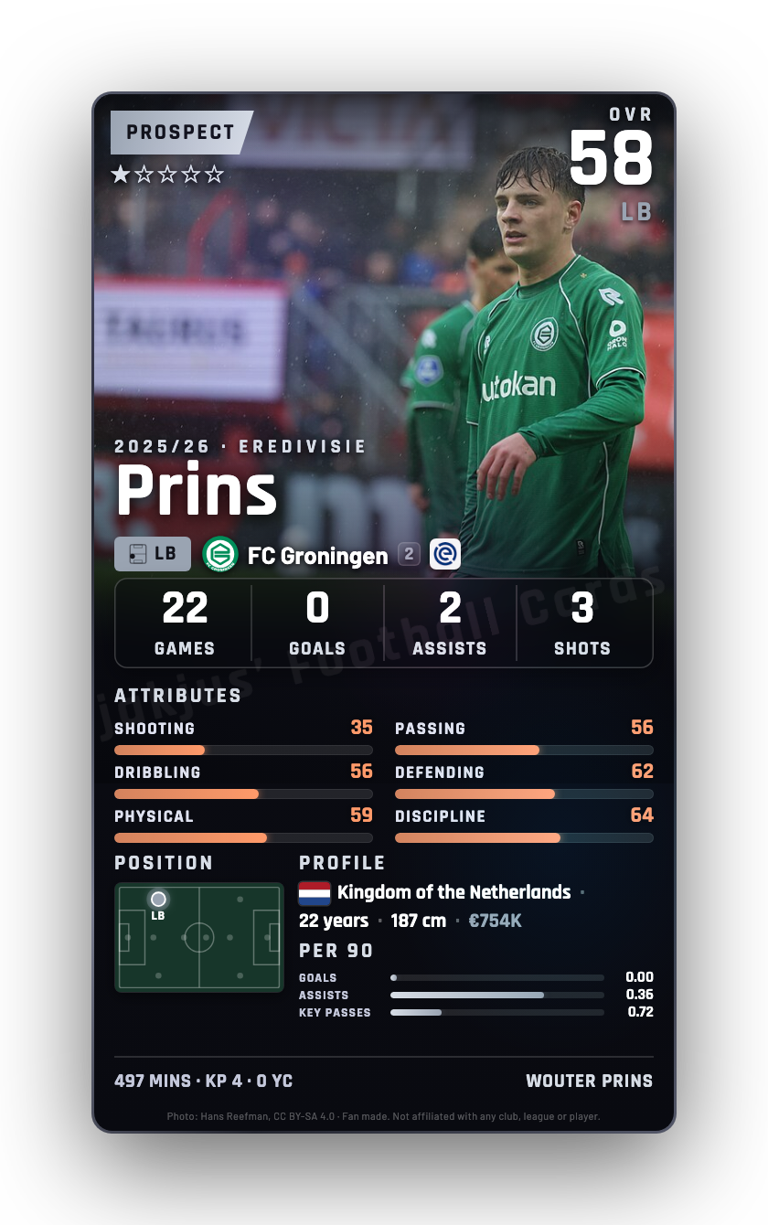 Prins