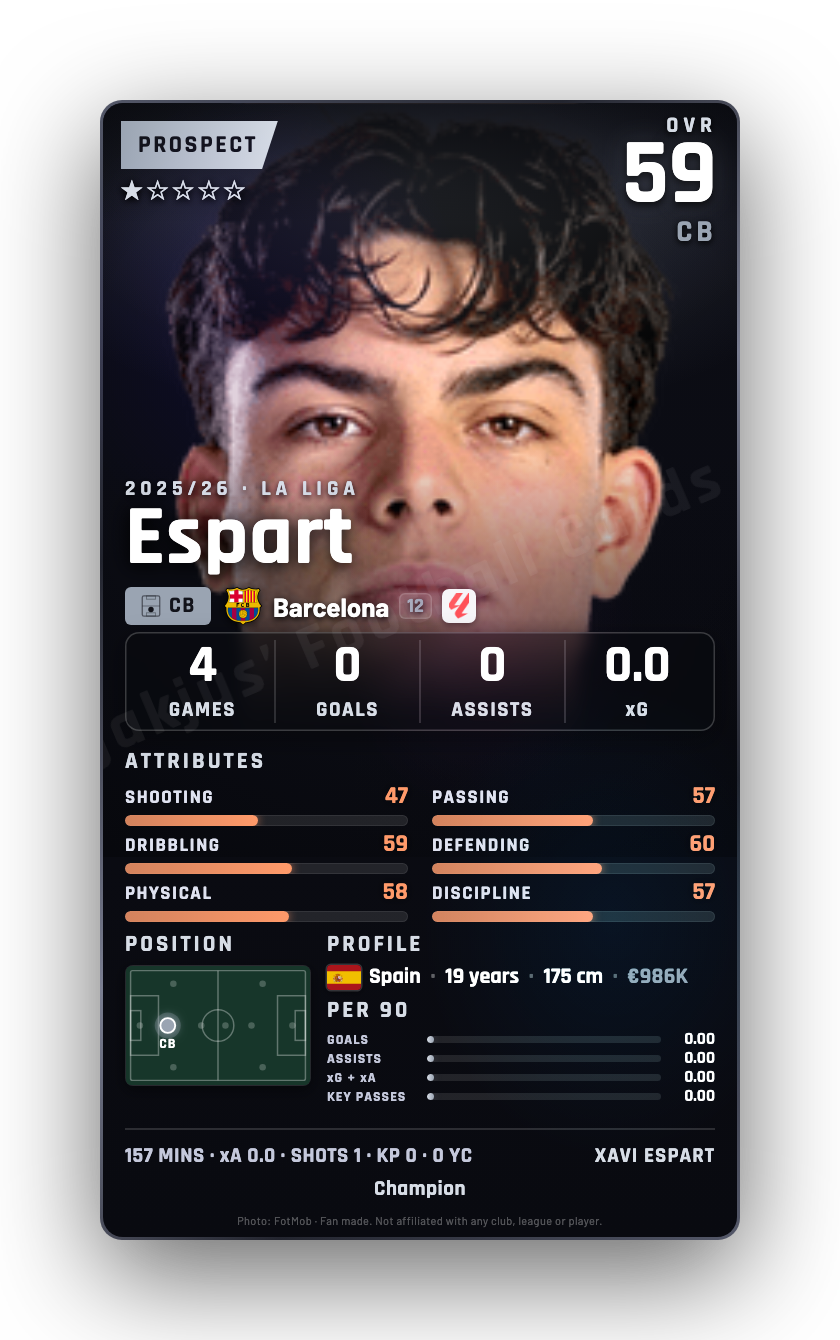 Espart
