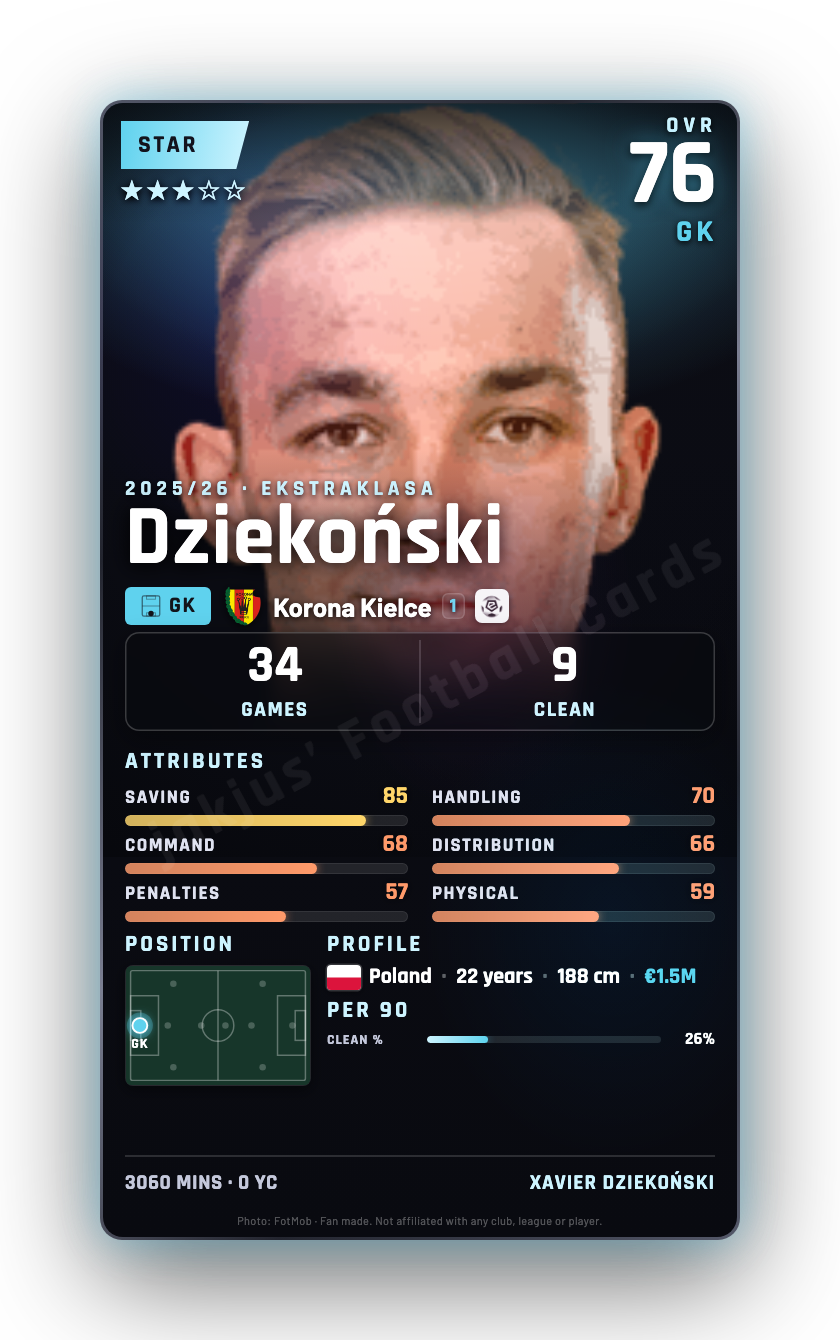 Dziekoński