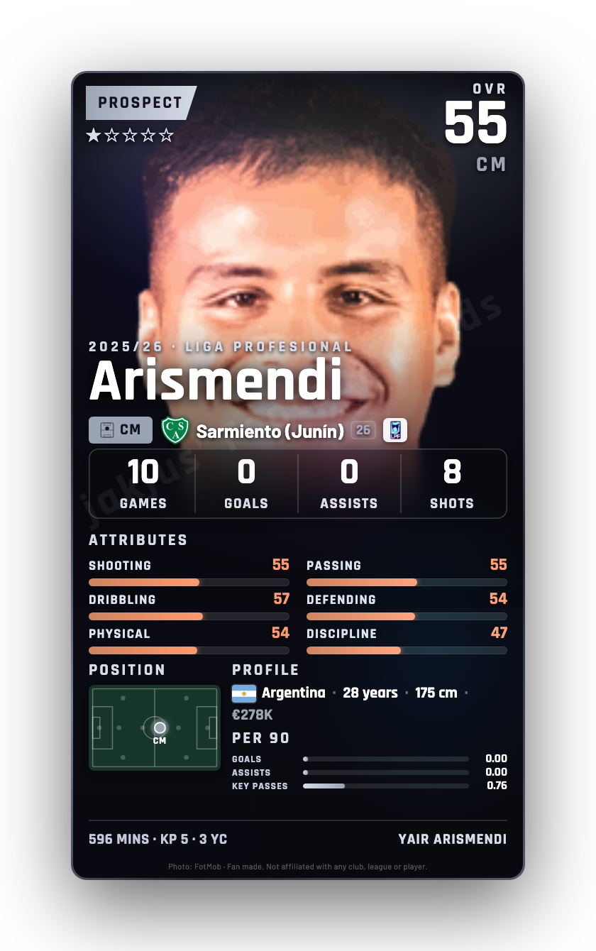 Arismendi