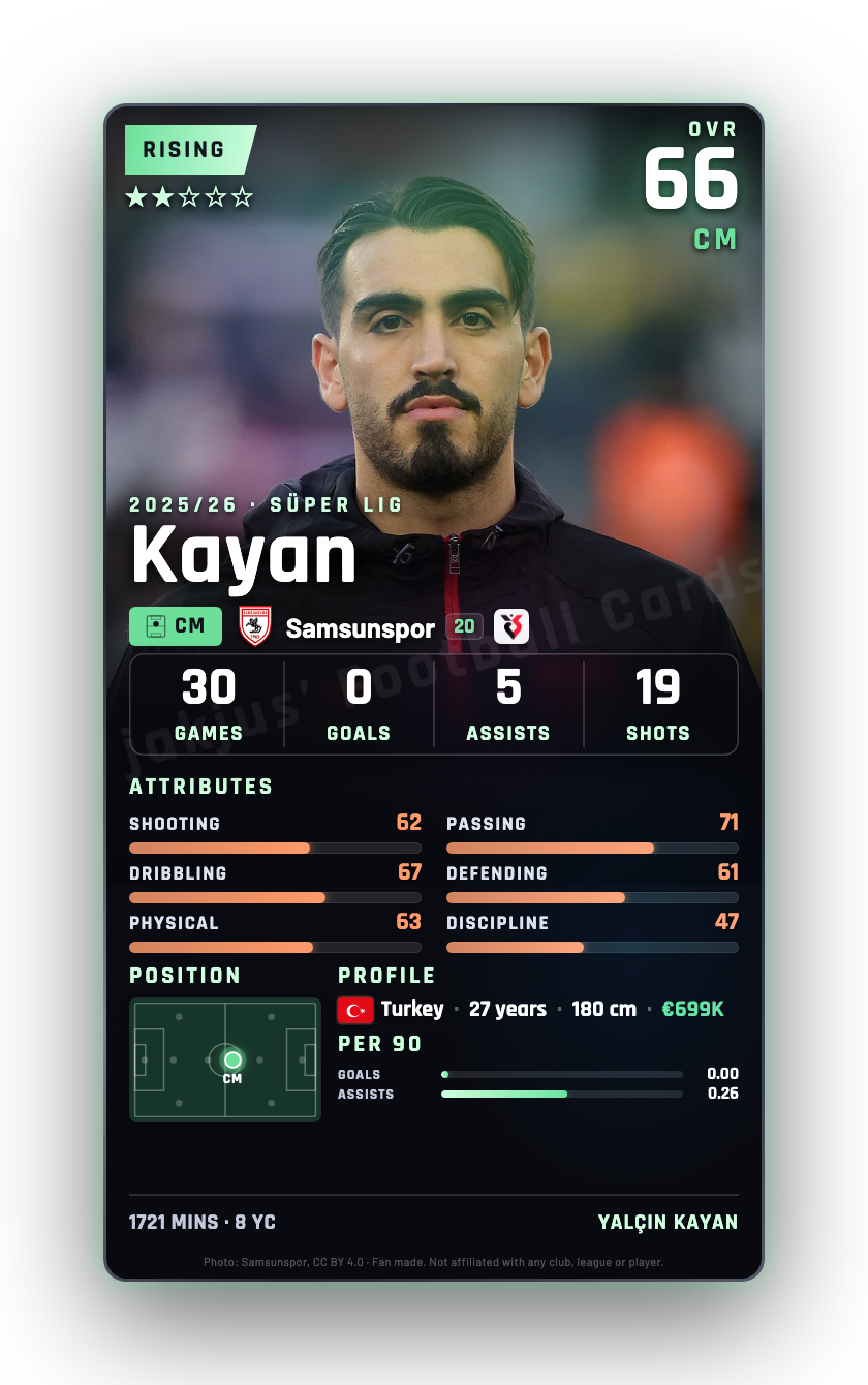 Kayan