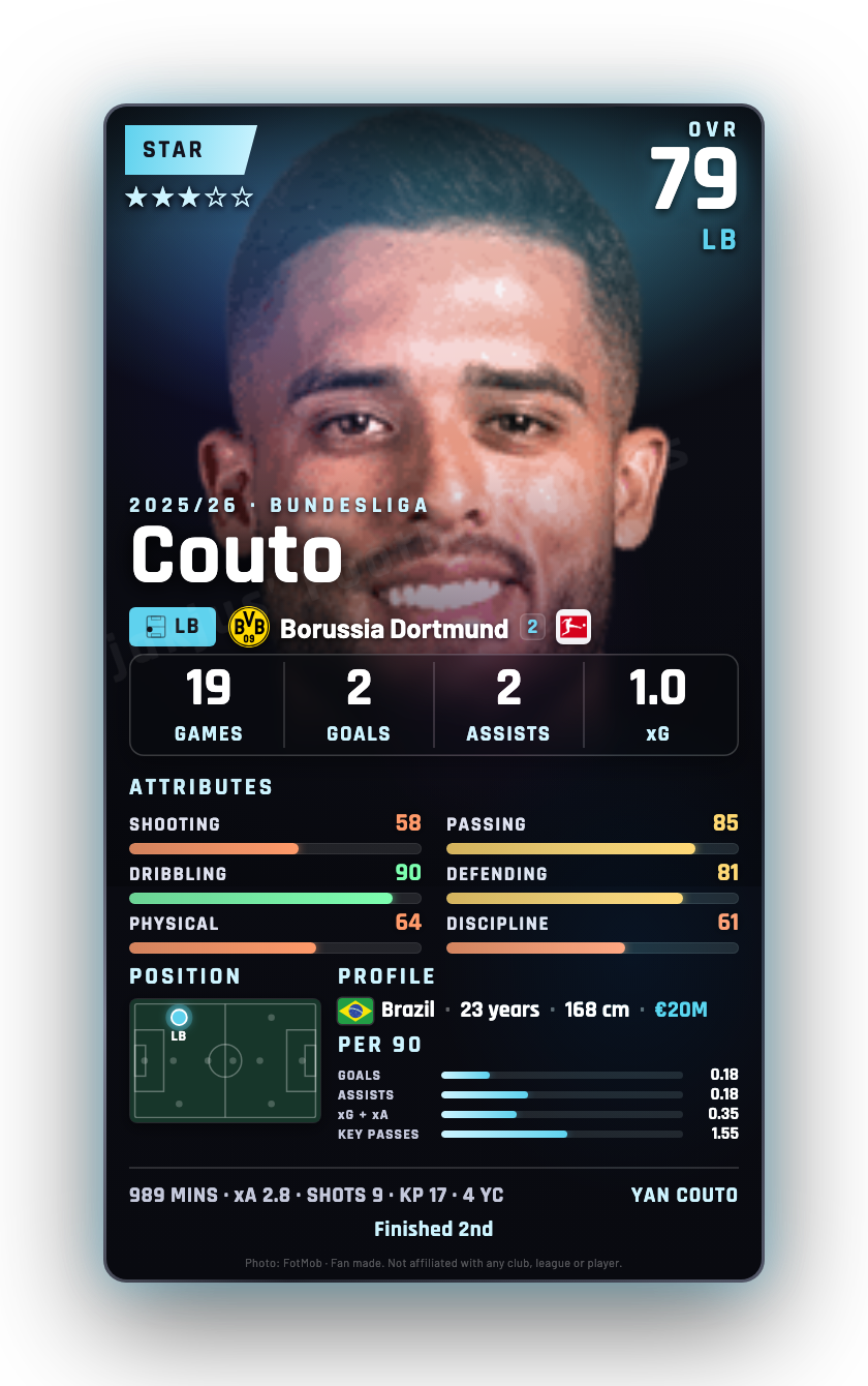 Couto