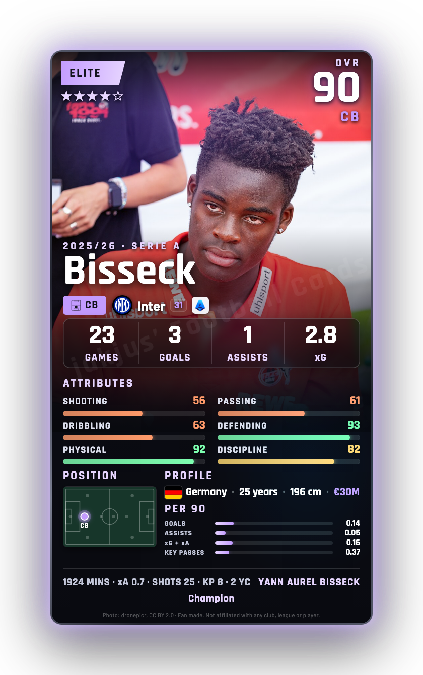 Bisseck