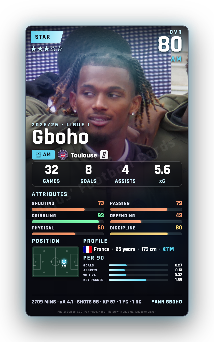 Gboho