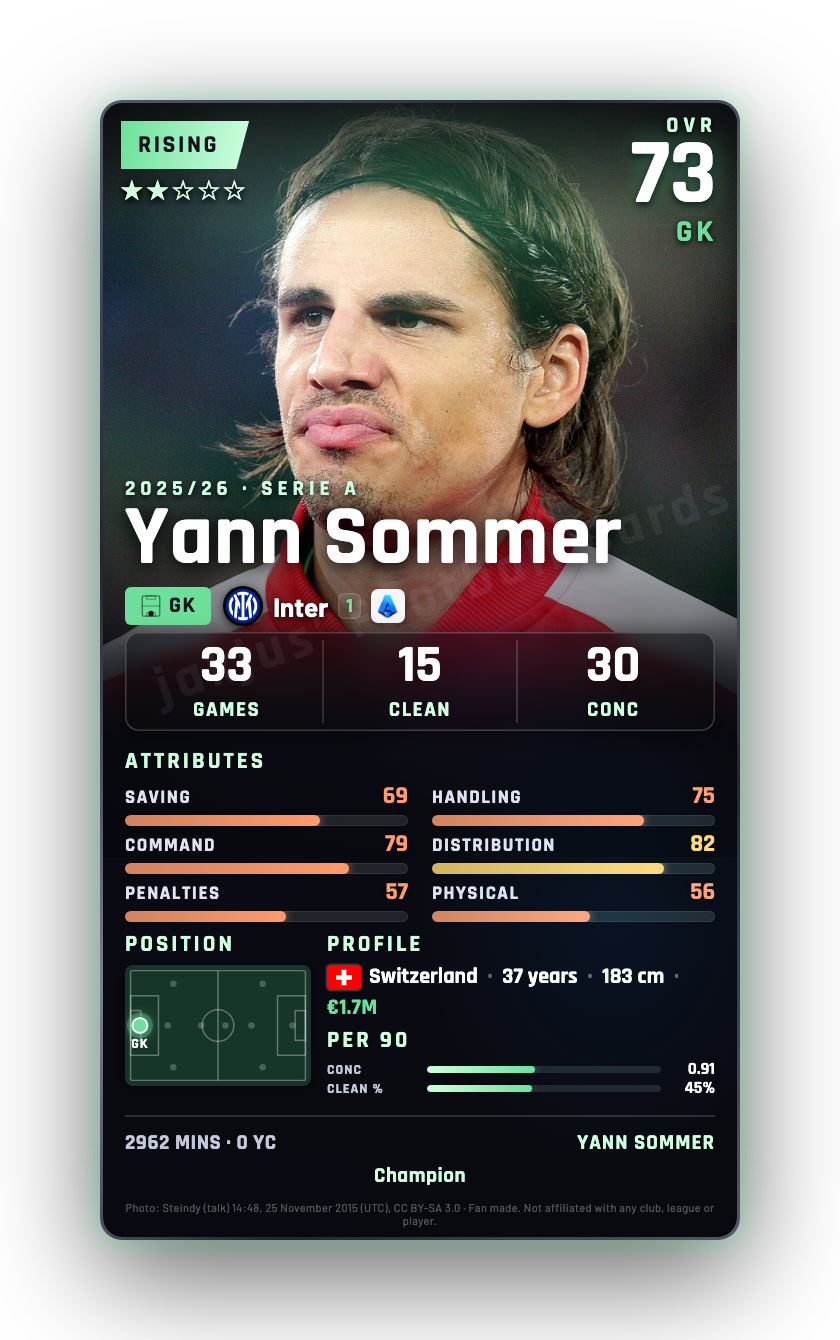 Yann Sommer