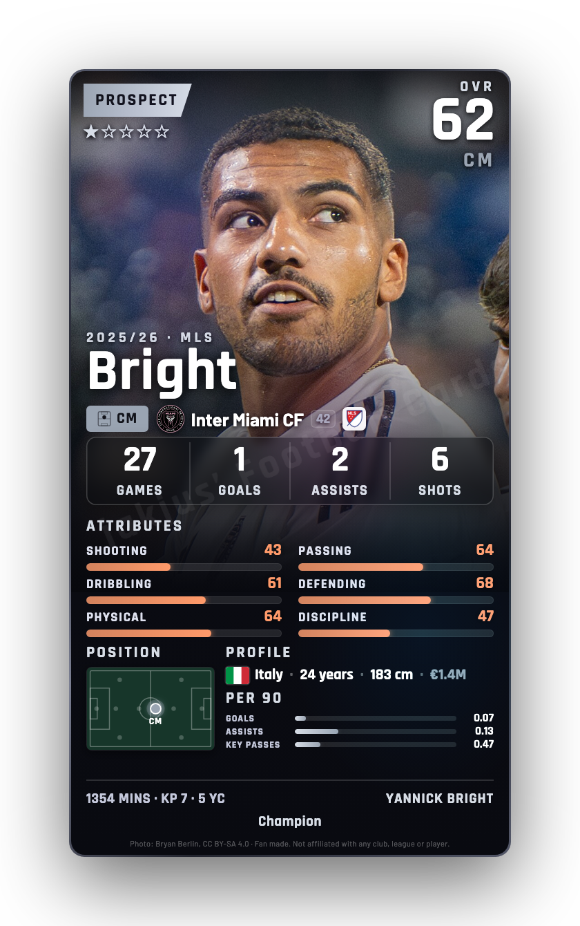 Bright