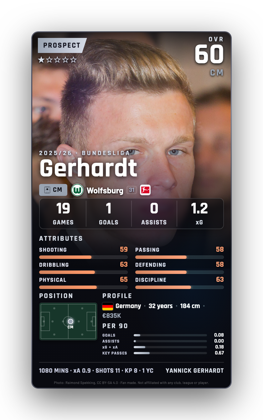 Gerhardt