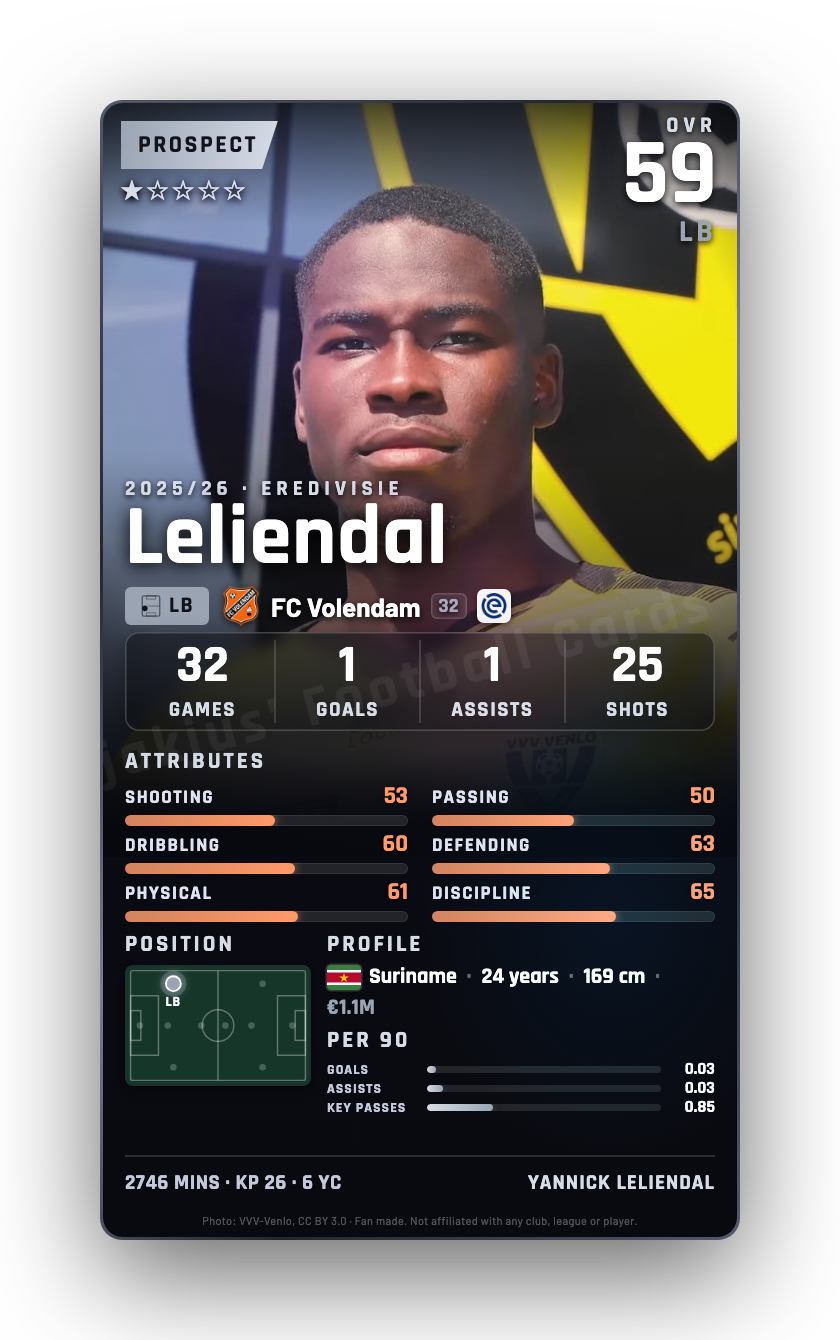 Leliendal