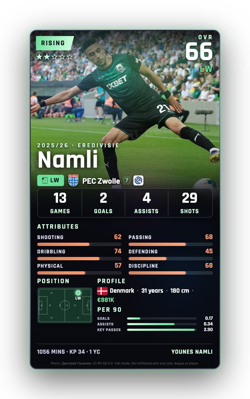 Namli