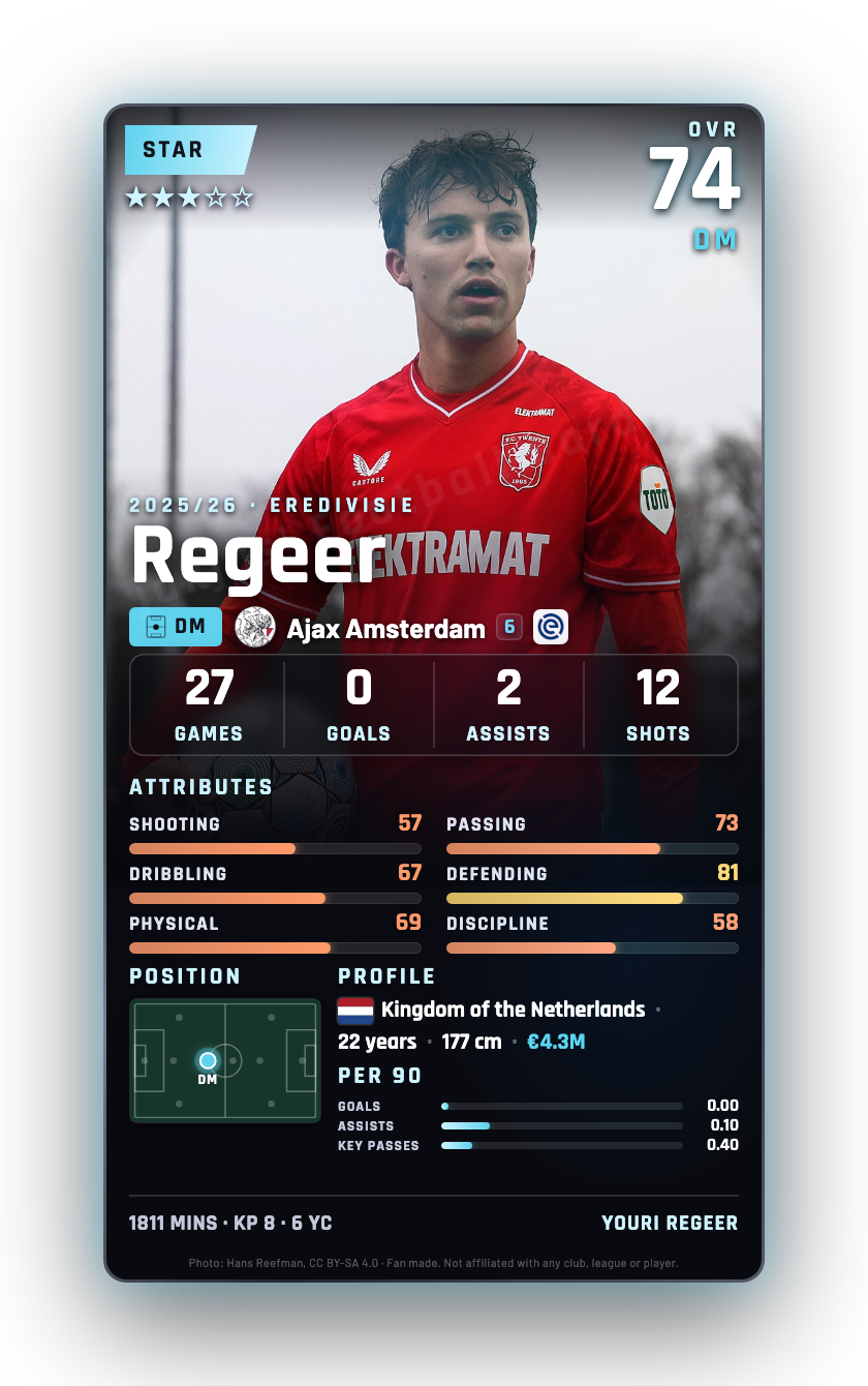 Regeer