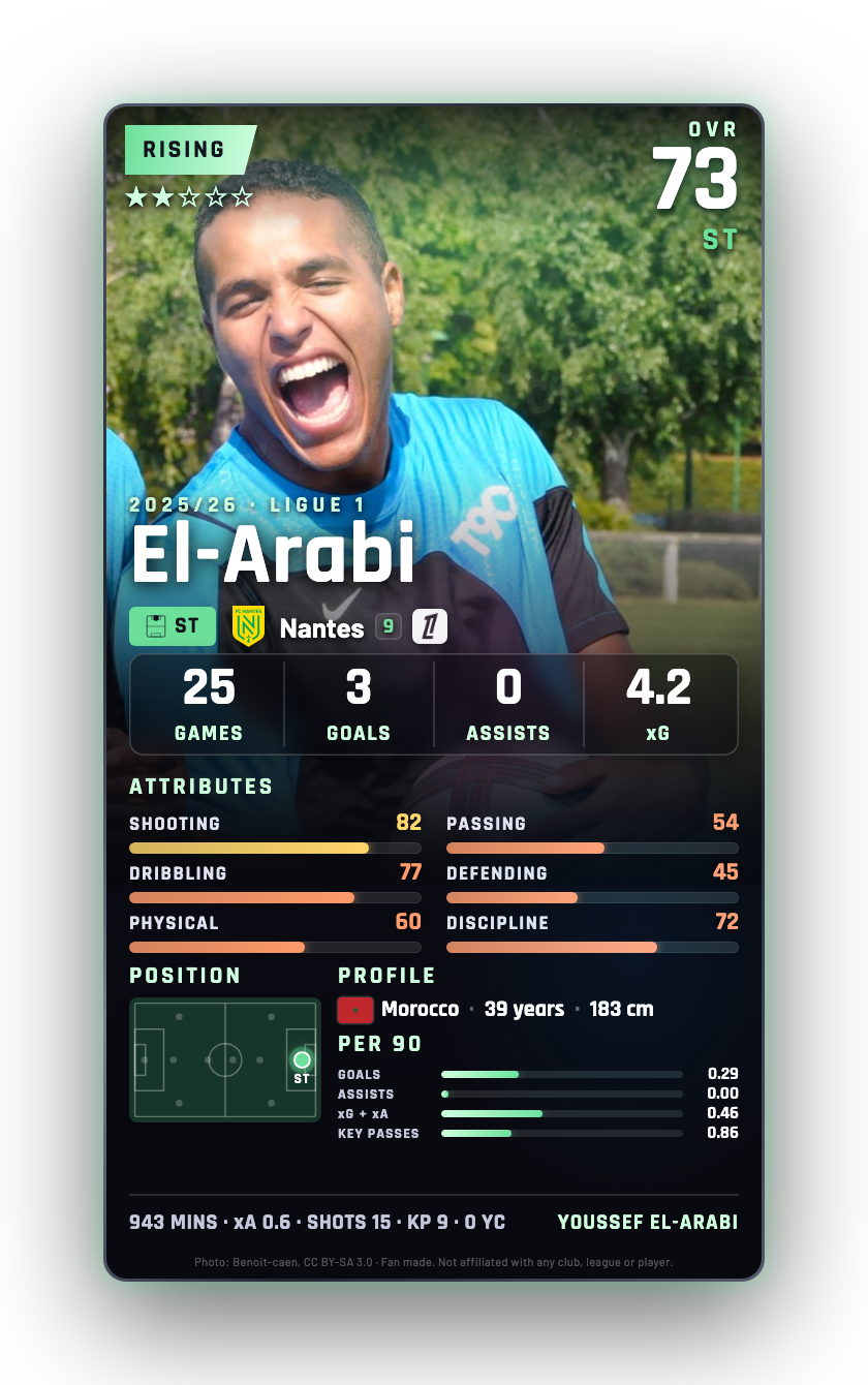 El-Arabi