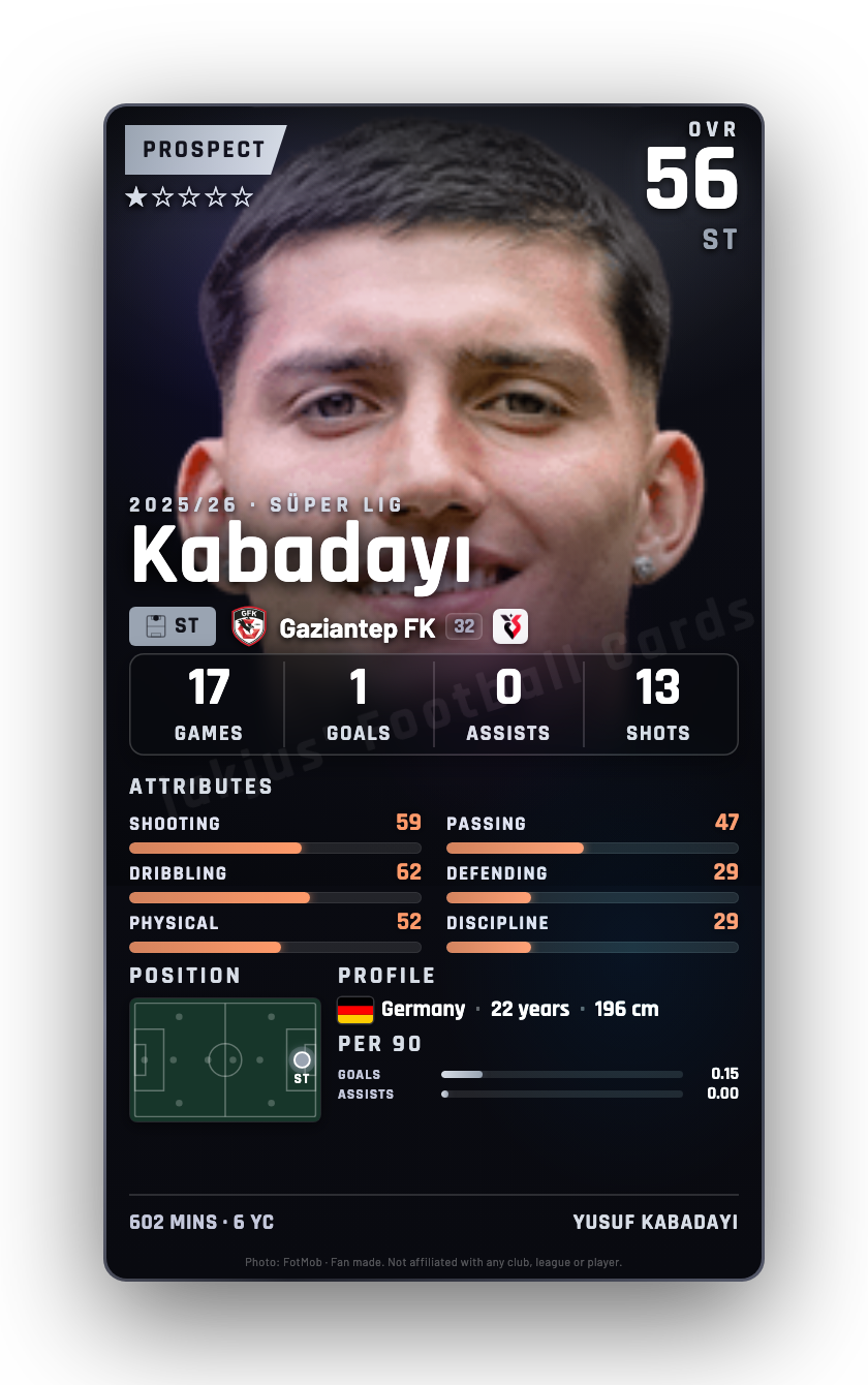Kabadayı