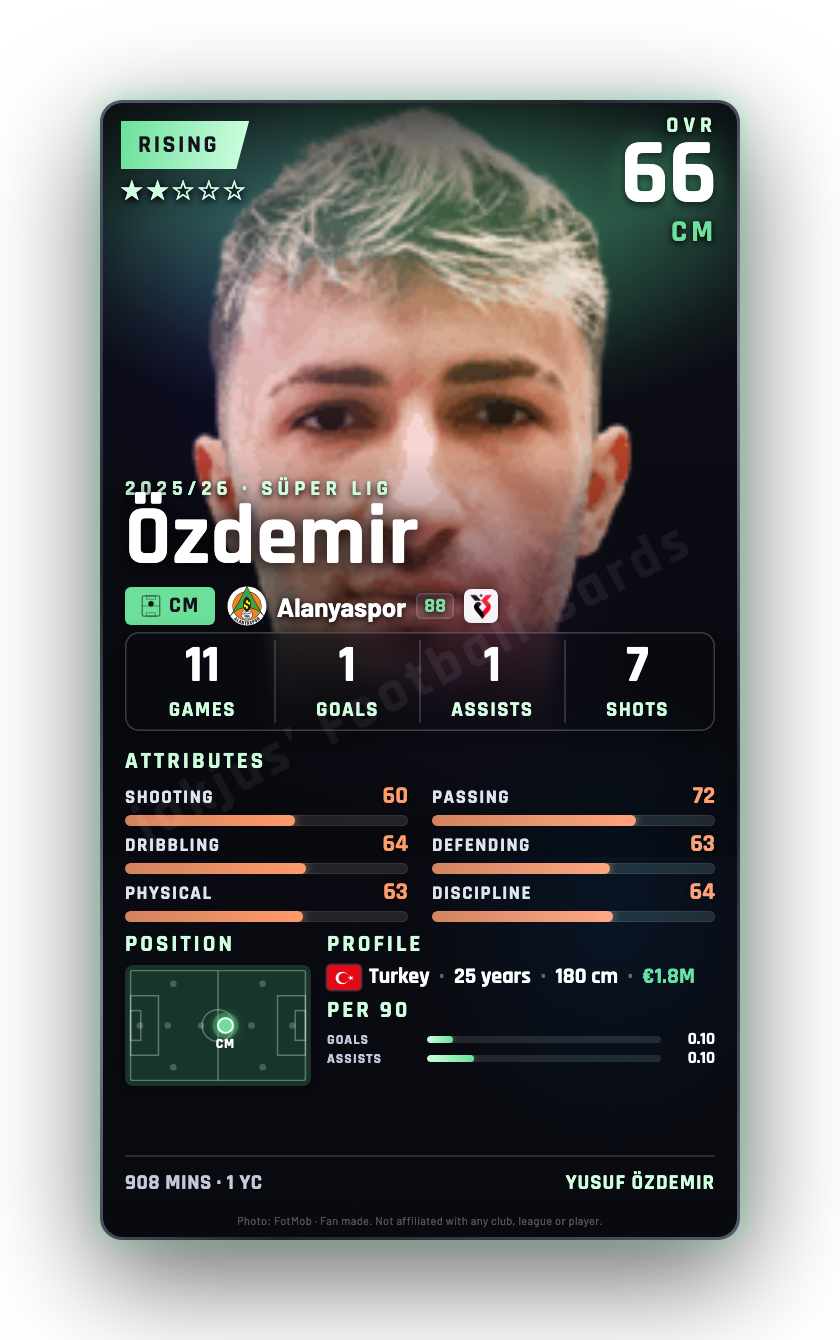 Özdemir