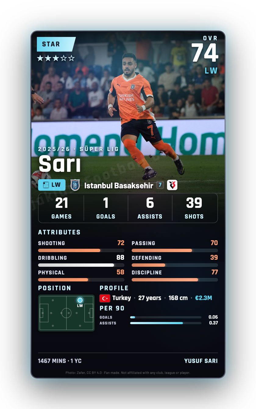 Sarı