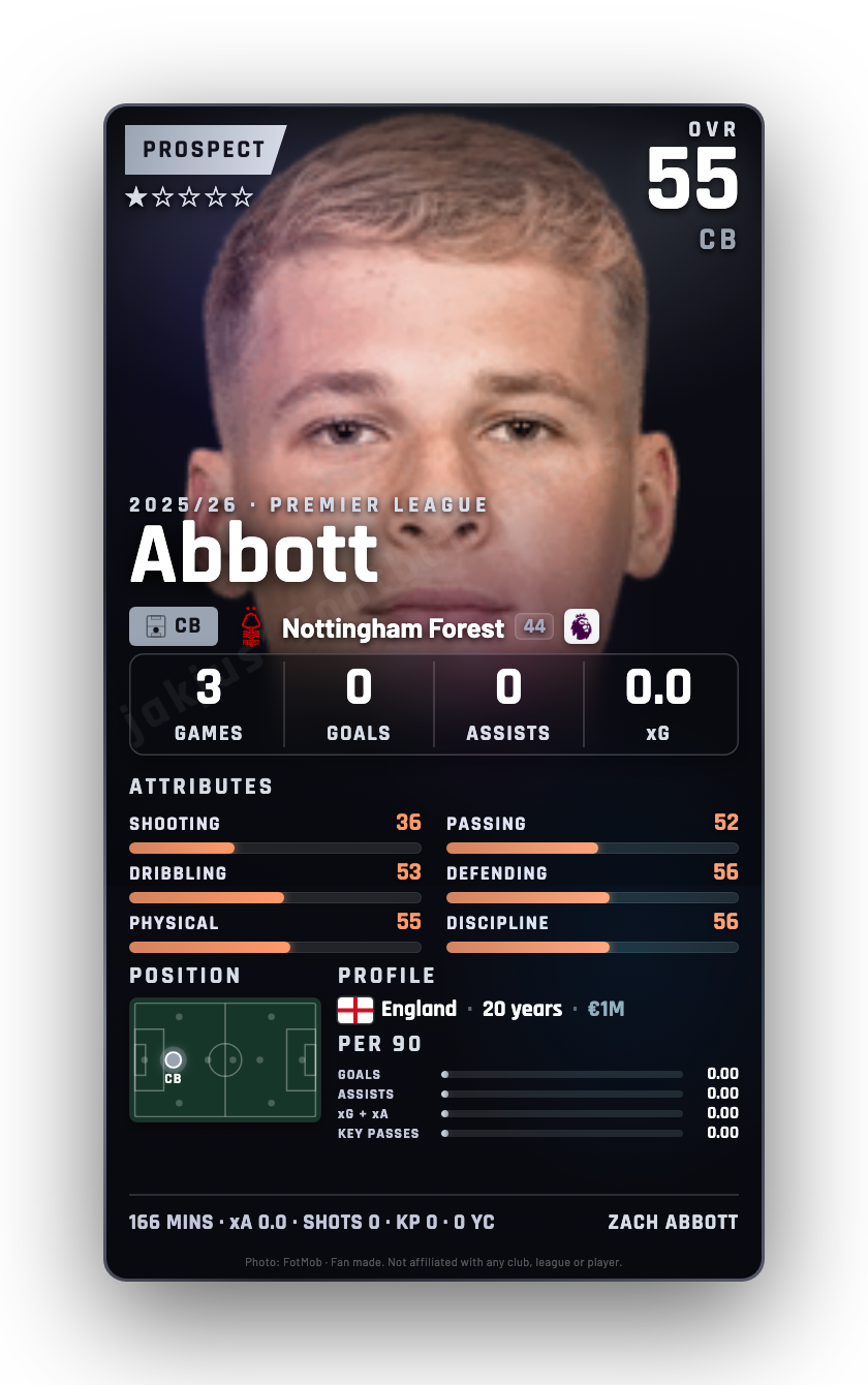 Abbott