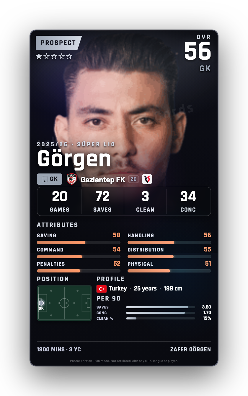 Görgen