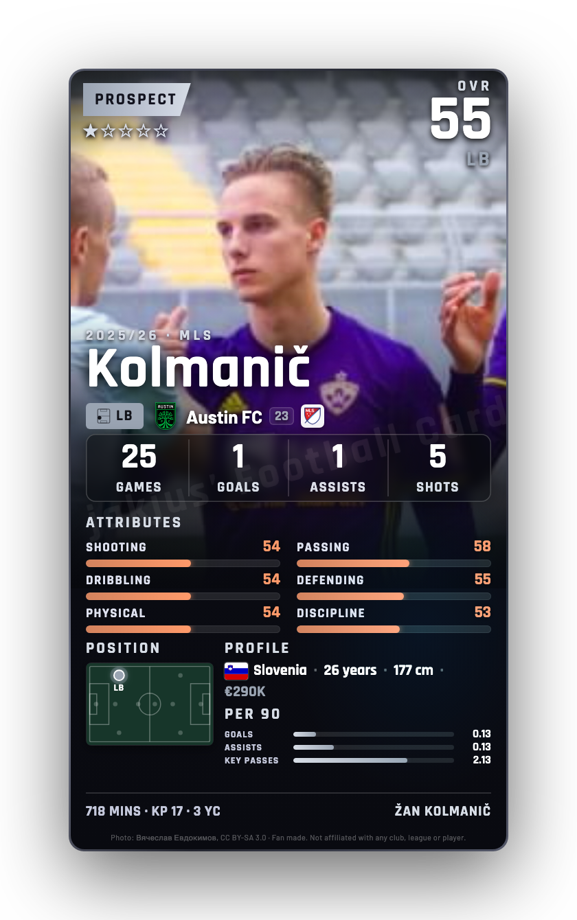 Kolmanič