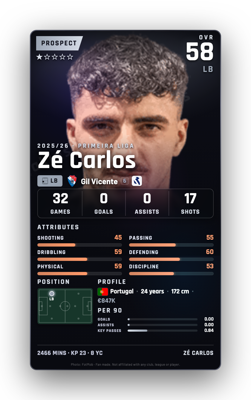 Zé Carlos