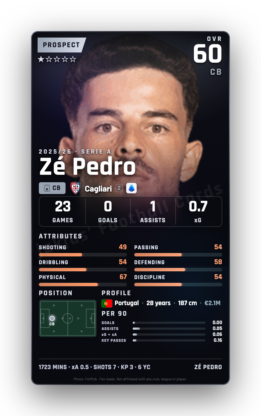 Zé Pedro
