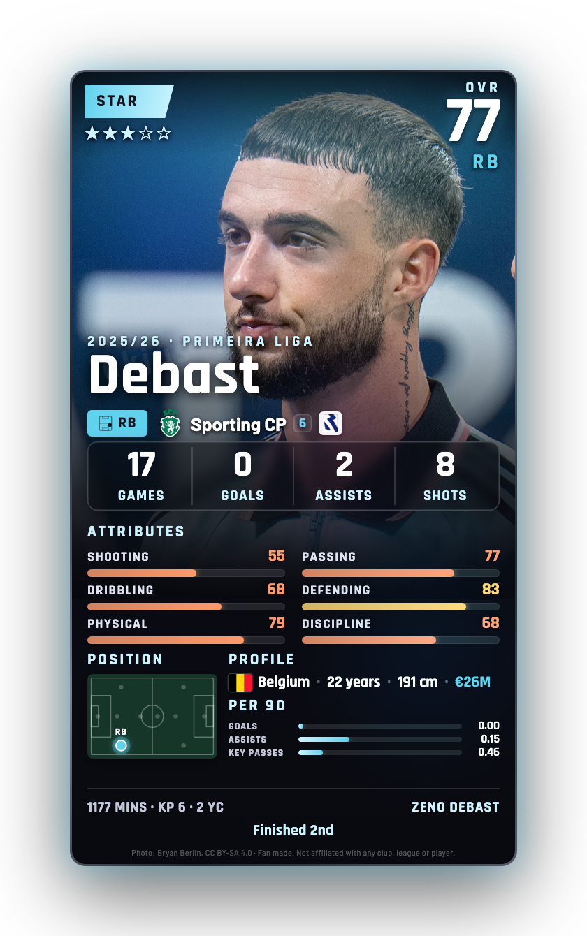 Debast